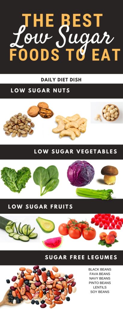low sugar foods to eat