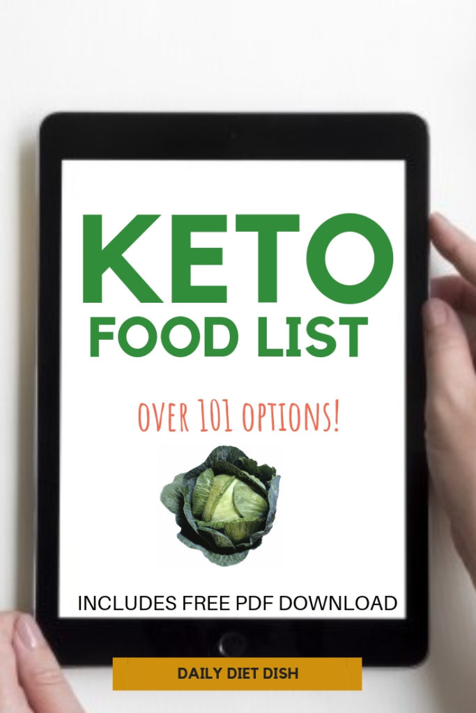 keto diet food list with pdf printable