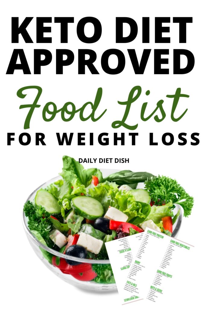 keto diet approved foods printable list