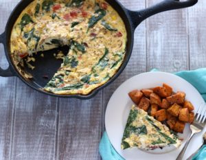 Keto breakfast ideas