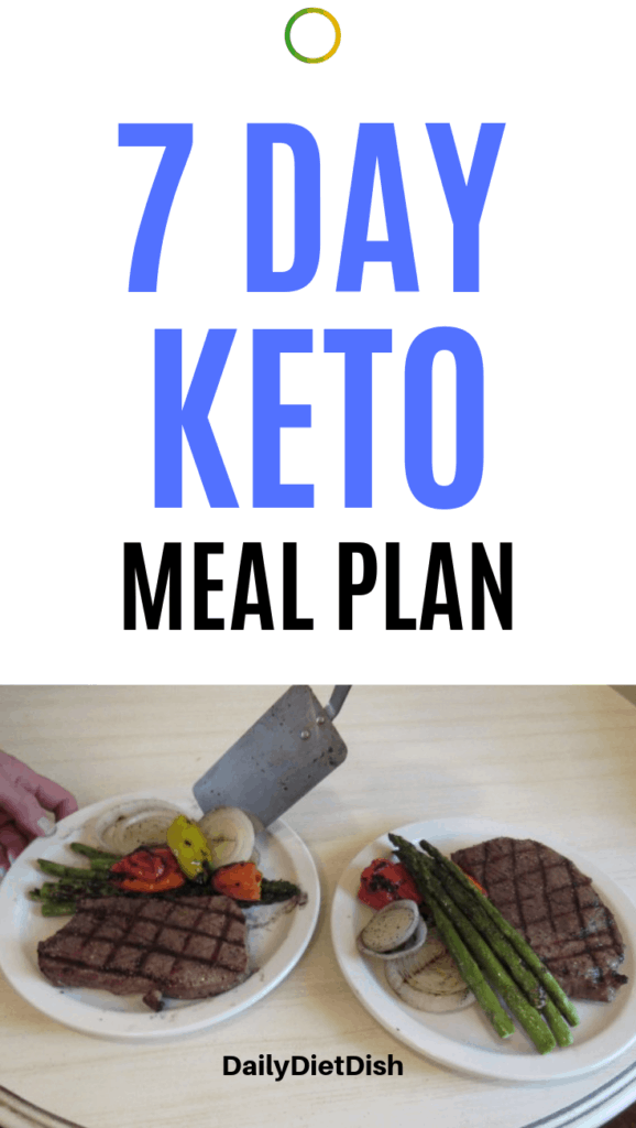 7 day keto meal plan for a week
