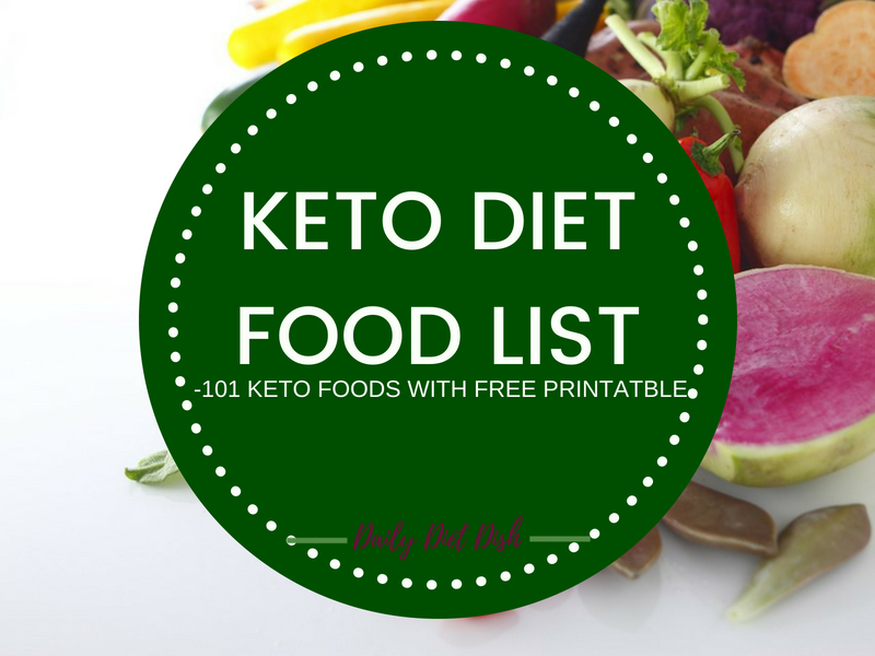 keto diet food list