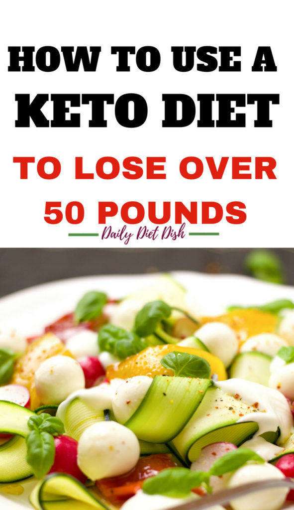 keto diet for weight loss