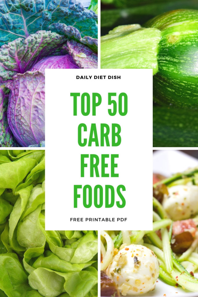 Carb Free Foods List Printable PDF